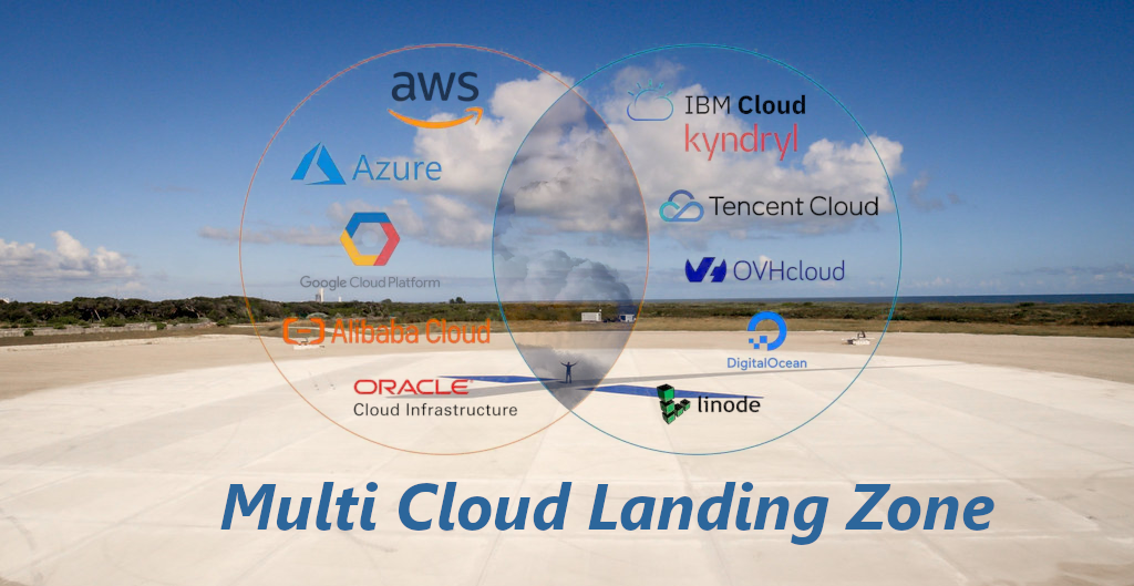 Mutli Cloud